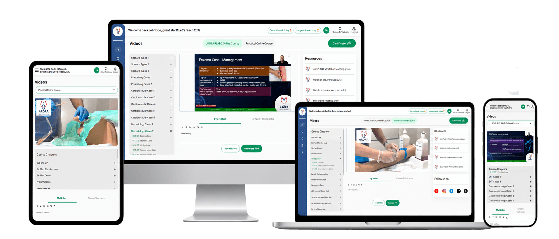 PLAB 2 Video Courses