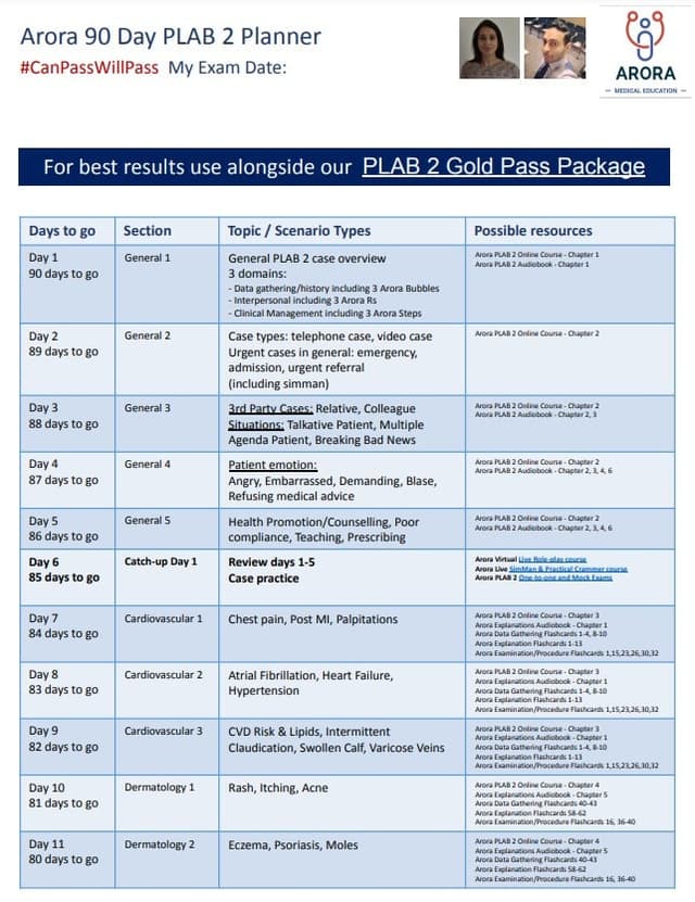 Download a Free UKMLA PLAB 2 Planner
