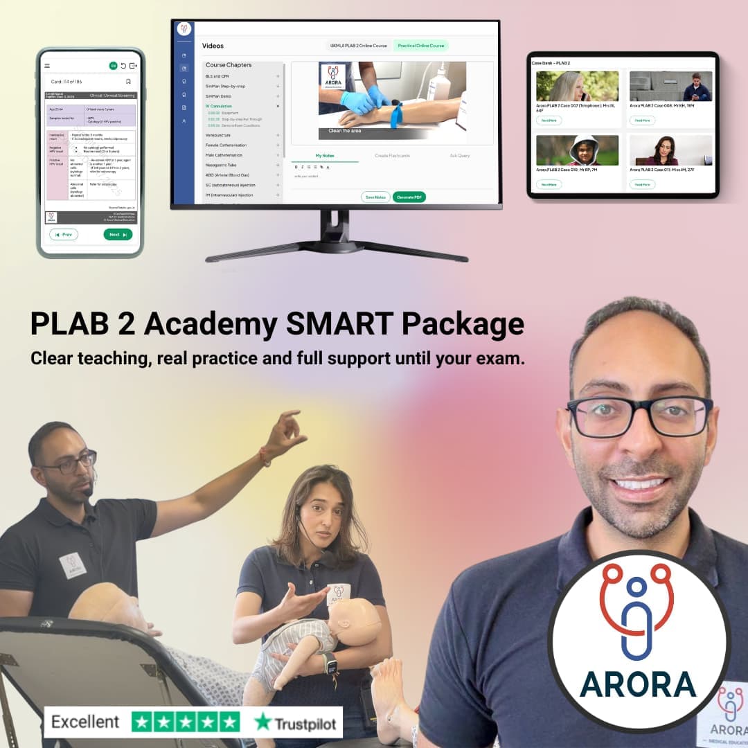 https://wp.aroramedicaleducation.co.uk/wp-content/uploads/2023/05/PLAB-2-Academy-New-7.jpg