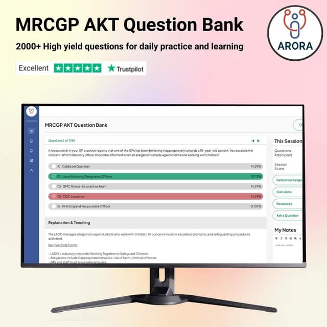 MRCGP AKT Revision Course for GP Trainees | Question Bank, Mocks & Live ...