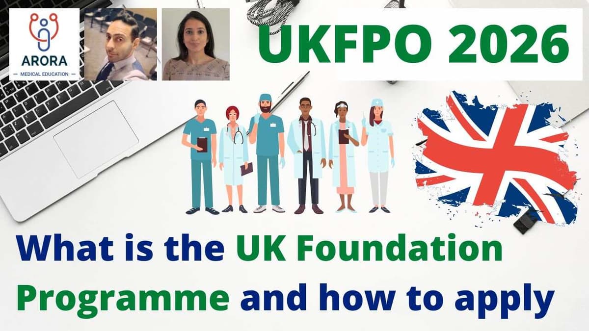 F2 (FY2) Standalone Programme 2026 Application – a comprehensive guide