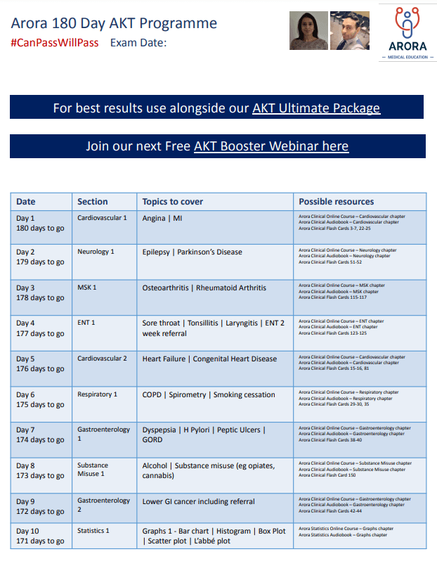 Download a Free AKT Planner