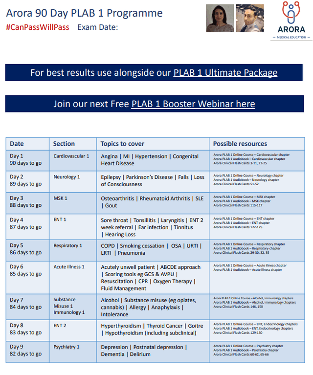 Download a Free UKMLA PLAB 1 Planner