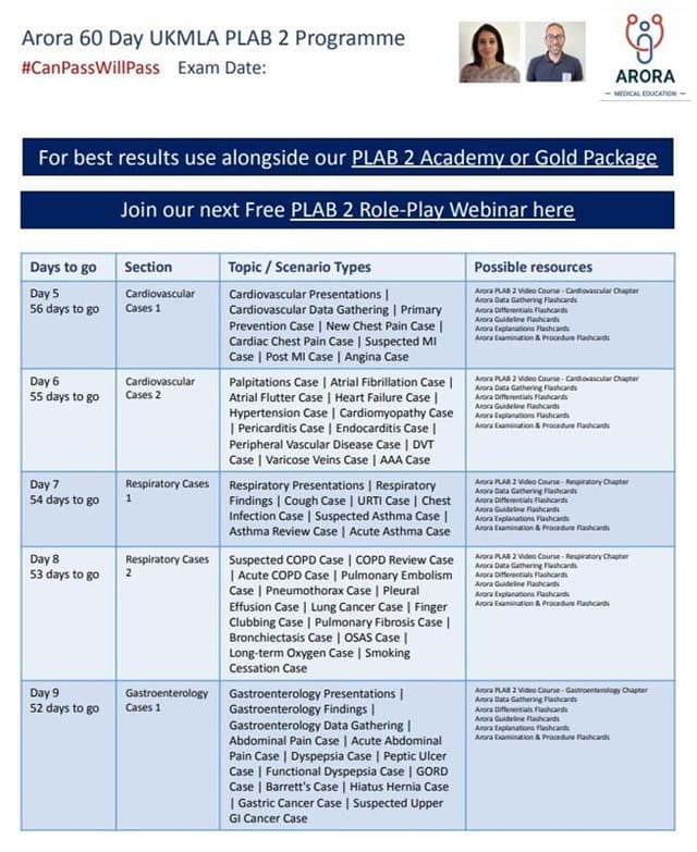 Download a Free UKMLA PLAB 2 Planner