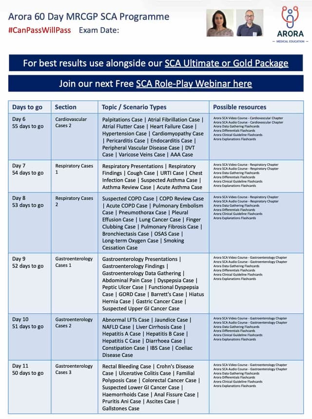 Download a Free SCA Planner
