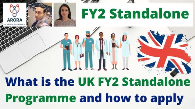 F2 (FY2) Standalone Programme 2026 Application – a comprehensive guide