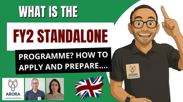 F2 (FY2) Standalone Programme 2026 Application – a comprehensive guide