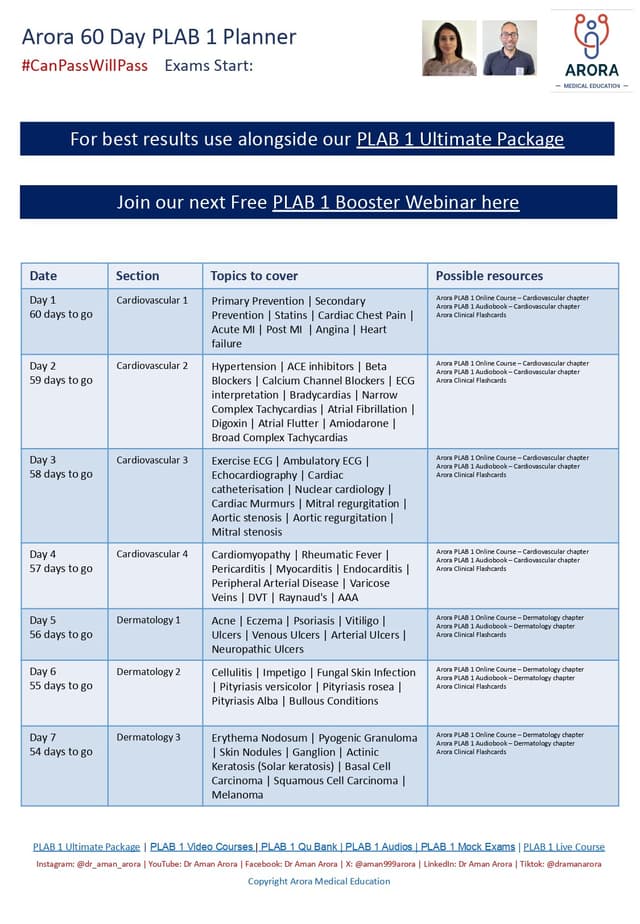 Download a Free UKMLA PLAB 1 Planner