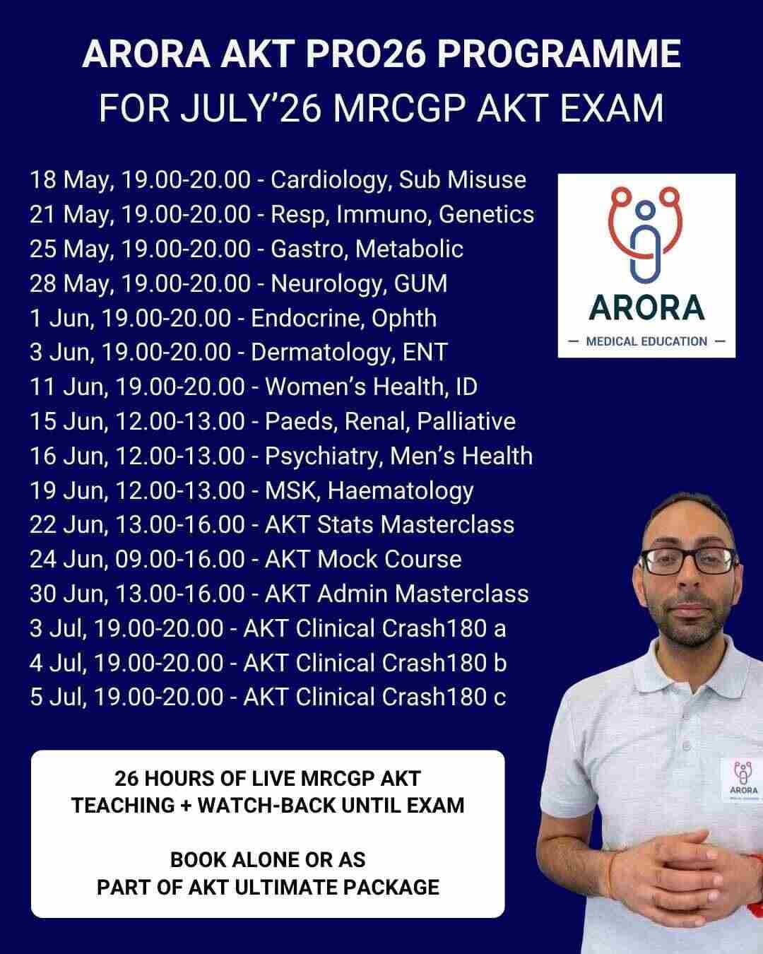 Akhth Programme MRCGP AKT Revision Course for GP Trainees | Question Bank, Mocks & Live ...