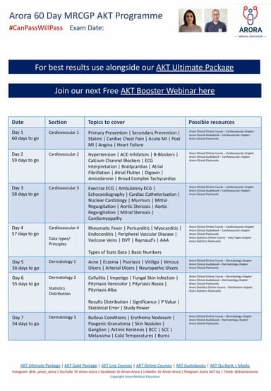Akhth Programme Free Exam Planner | Arora Medical Education | AKT MSRA PLAB UKMLA SCA